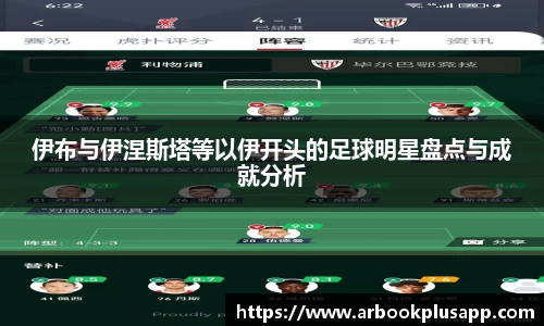 伊布与伊涅斯塔等以伊开头的足球明星盘点与成就分析
