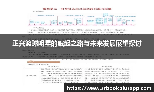 正兴篮球明星的崛起之路与未来发展展望探讨